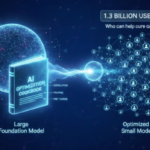 Bên trong cuốn sách AI tổng quát của LinkedIn: Cách nó mở rộng quy mô tìm kiếm của mọi người lên 1,3 tỷ người dùng